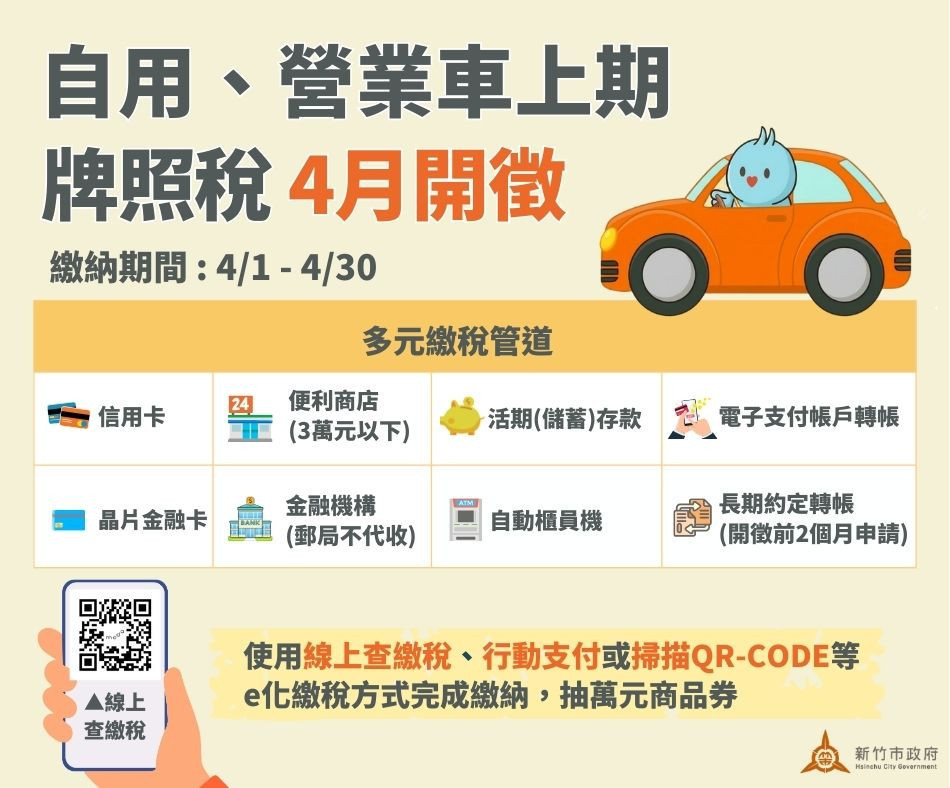 新竹重機潮來襲！牌照稅e化繳納抽萬元，解讀城市移動新趨勢