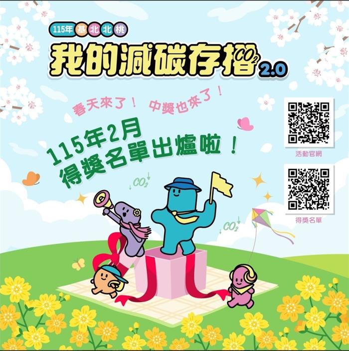 基北北桃「減碳存摺2.0」二月好禮揭曉！領獎與兌換攻略一次看