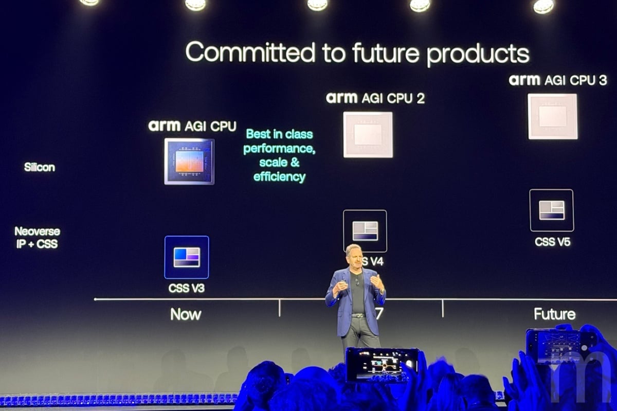 Arm自有晶片策略解析：AGI CPU如何引領代理式AI與未來運算趨勢