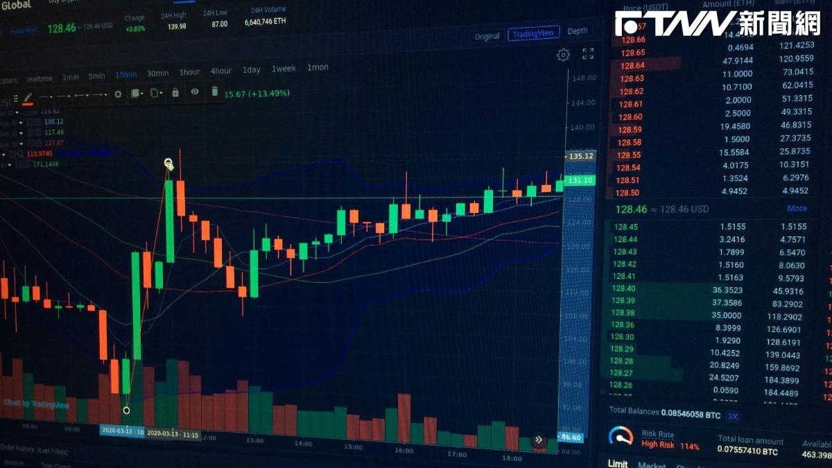AI浪潮下的記憶體股：市場信心潰散？老牌投顧揭示「三檔」逢低布局策略