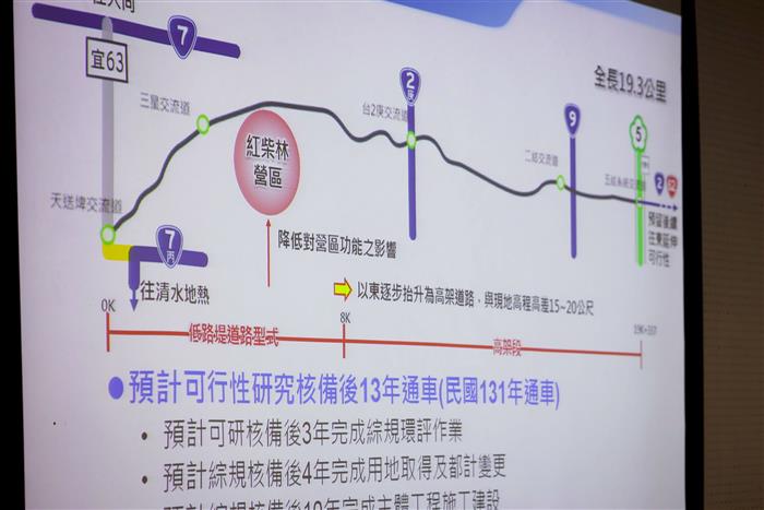 宜蘭交通新脈動？蘭陽溪堤岸高快速道路衝刺國家路網