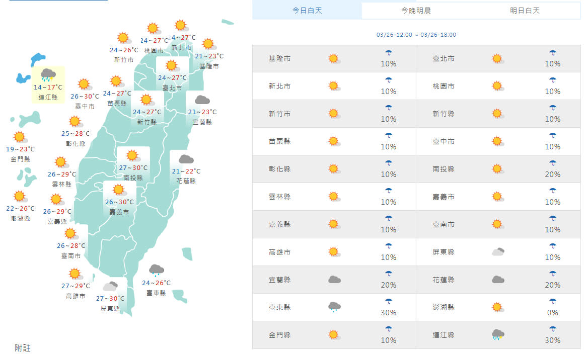 中央氣象署：兩波鋒面接力影響 臺中以北雨勢顯著 清明連假偏濕涼