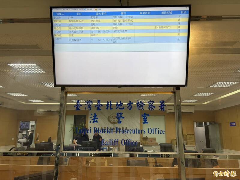 「國安漏洞」？過期纖維拼湊「防彈背心」銷公部門，無良父子涉詐欺再遭約談