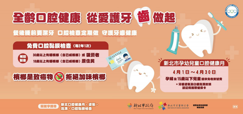 新北口腔健康月啟動：孕婦、15歲以下兒童享合作院所免掛號費牙科服務