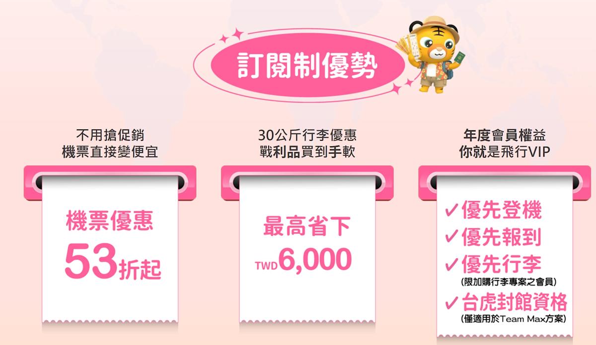 虎航首創「Team Tiger訂閱制」：月付1588元起，享機票優惠最低53折！
