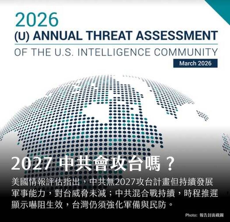 2027中共攻台傳聞再起？美國情報總監報告揭示台海「不確定性」下的關鍵應對