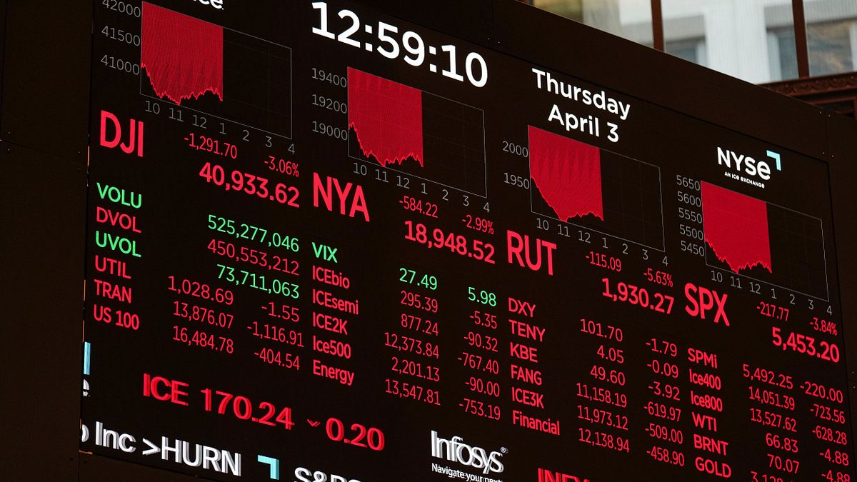 Google AI新演算法震撼記憶體股：2.2兆市值蒸發，市場如何應對？