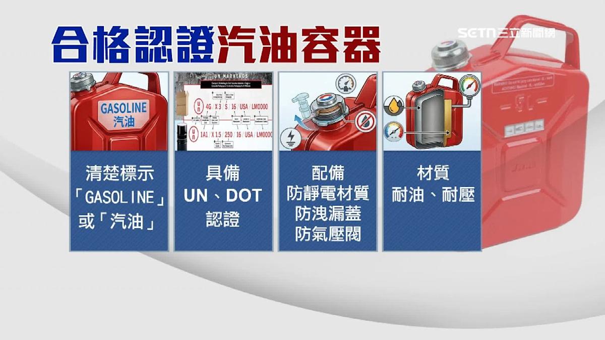 油價飆漲創11年半新高！囤汽油省荷包？消防專家揭「致命風險」：母湯啦！