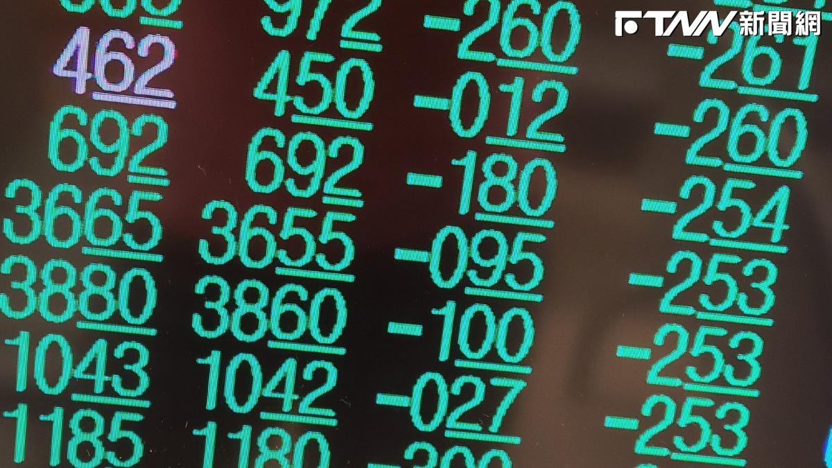 三大法人狂倒記憶體股：南亞科三週提款336億，DDR4報價收斂引市場變數