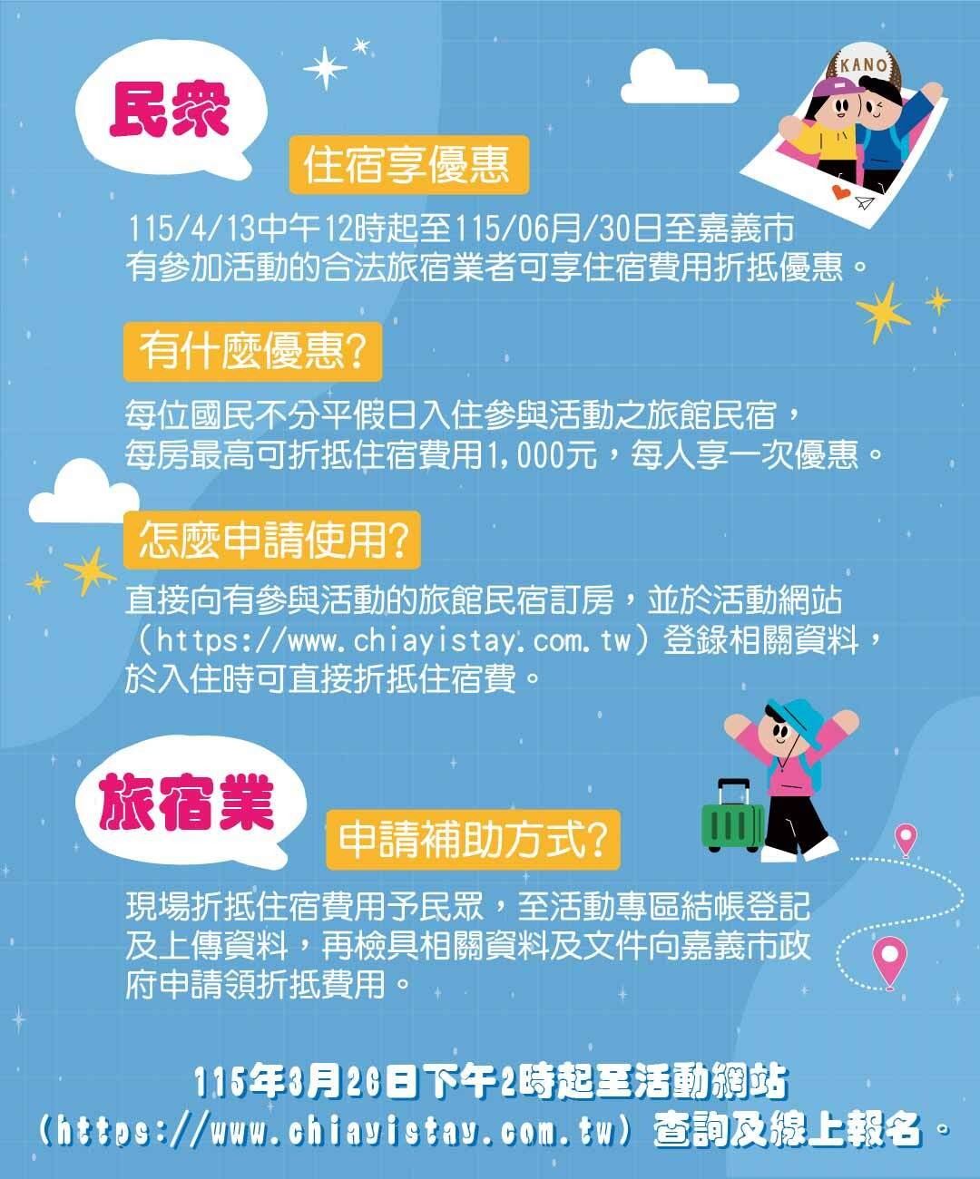 2026嘉義市國旅補助：兩千萬預算再注觀光動能，住宿優惠如何搶佔先機？