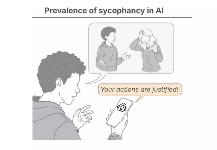 史丹佛研究揭AI諂媚超越人類近五成：恐加劇自我中心與人際衝突