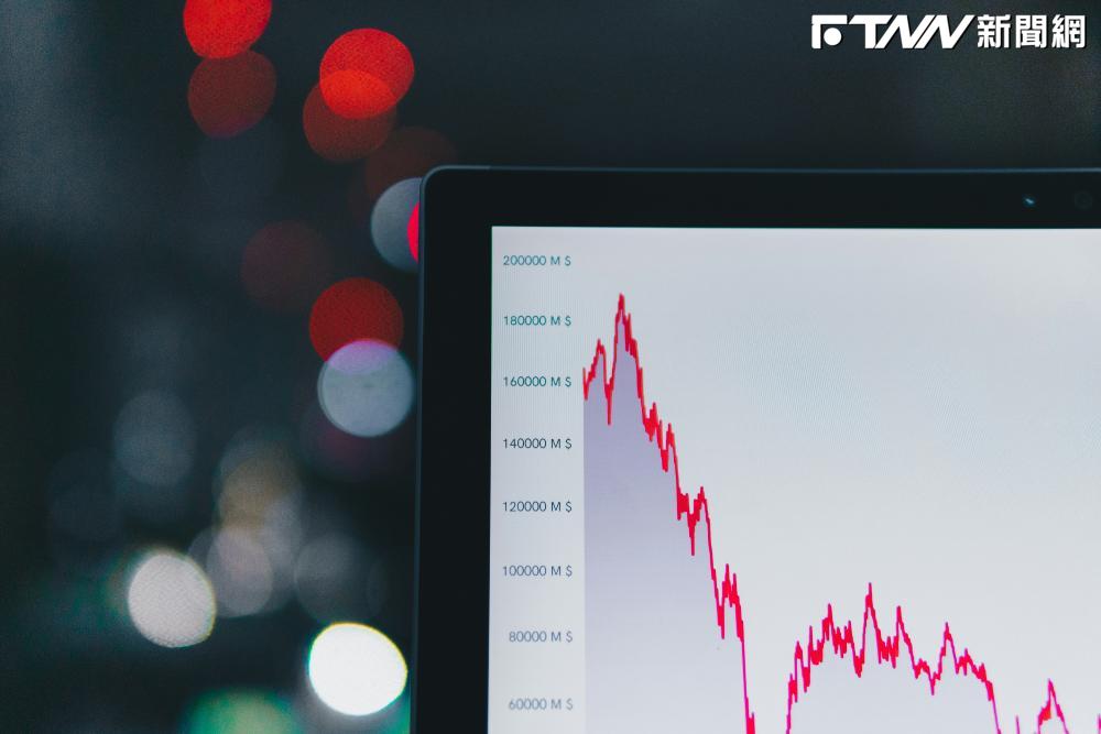 無人機政策點燃為升狂潮！7日飆漲逾70%，台化減產利多助塑化股齊揚