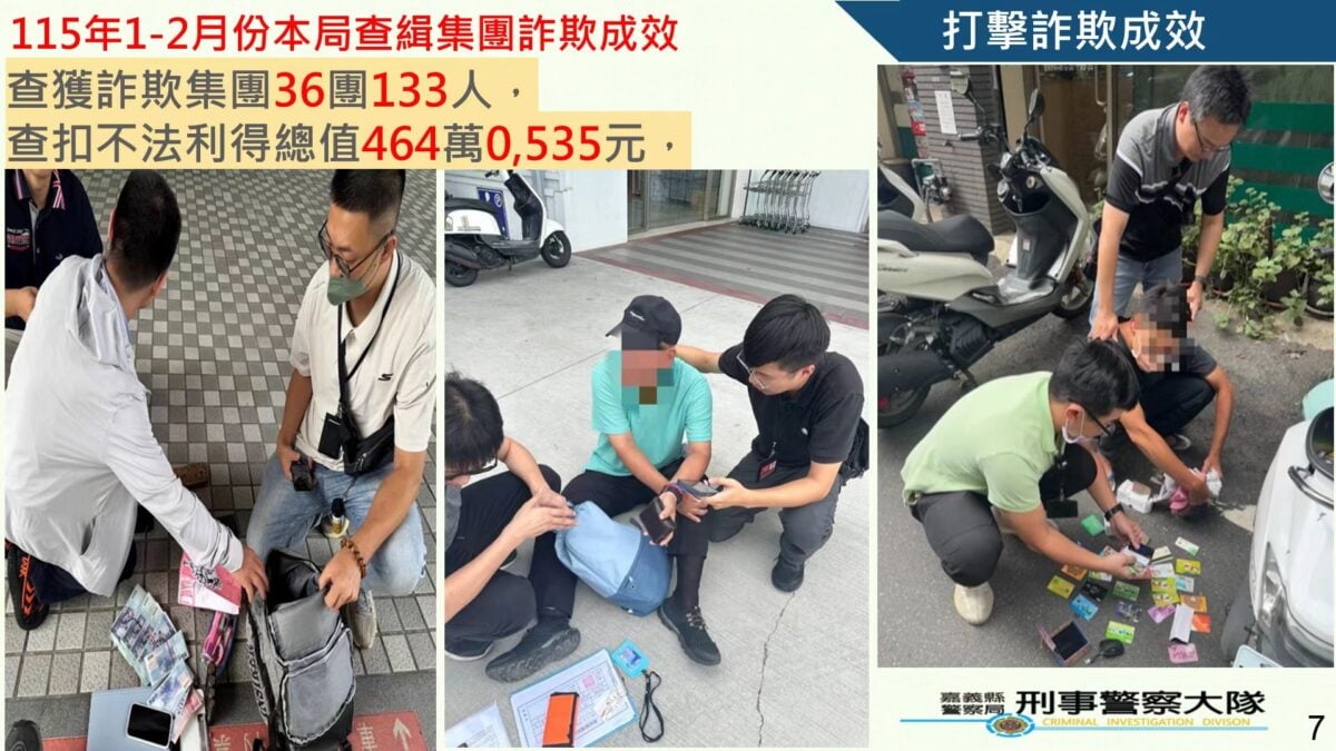 嘉義警局雷霆出擊！假網拍詐騙損失近80萬，社群平台陷阱多、車手落網