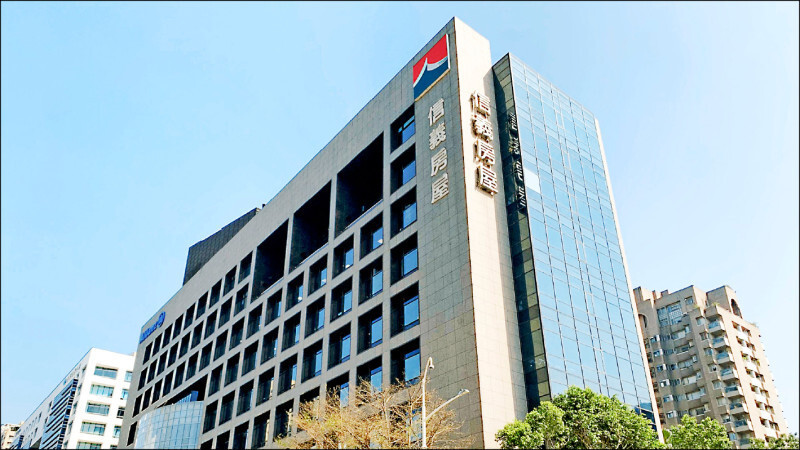 中華信評調降信義房屋展望至「負向」：高槓桿與獲利壓力成關鍵挑戰