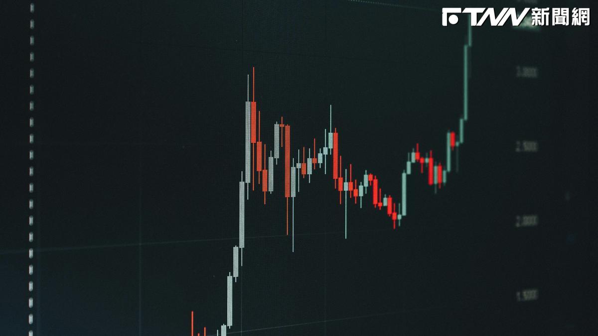 記憶體股慘遭血洗！宇瞻連4跌18% 5檔跌停南亞科失守200元