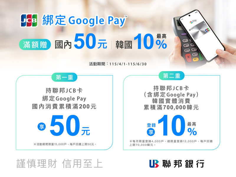 Google Pay開放JCB卡綁定 聯邦銀行首發吉鶴卡最高21%回饋