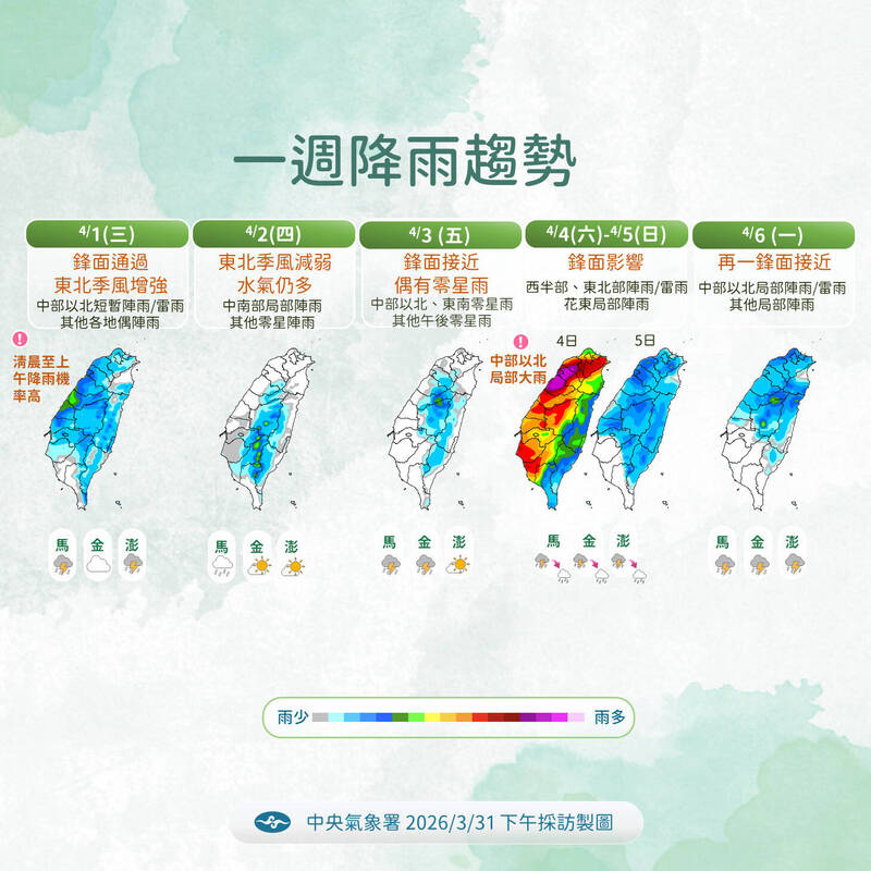 3波鋒面接連來襲！全台降雨熱區預測 週六雨勢最猛烈