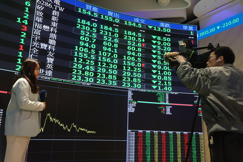 川普強硬演說震散台股 78萬散戶清明連假前急下車避險