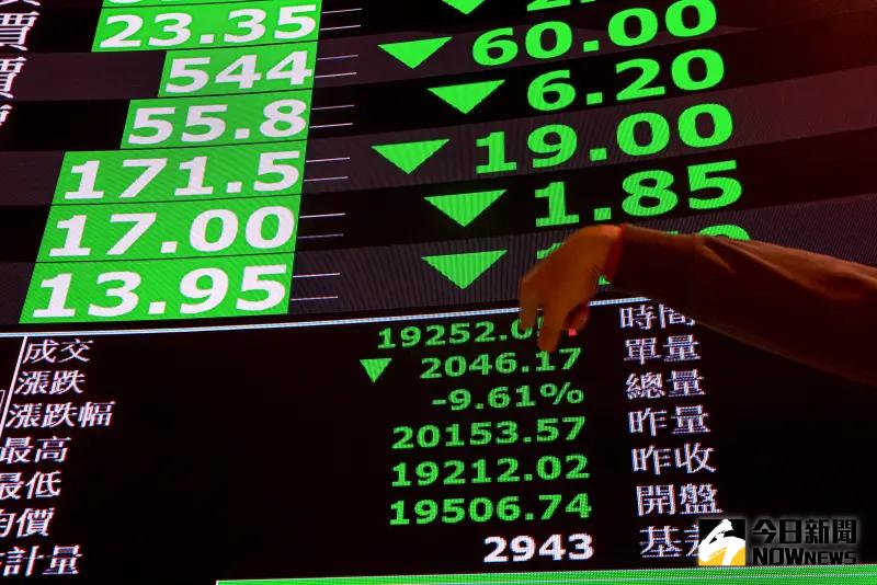 台股午盤閃崩400點！台積電重挫35元 中東戰雲再起衝擊市場