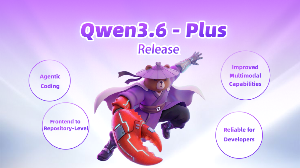 阿里巴巴Qwen3.6-Plus重磅登場！AI編碼能力直追全球頂尖水準