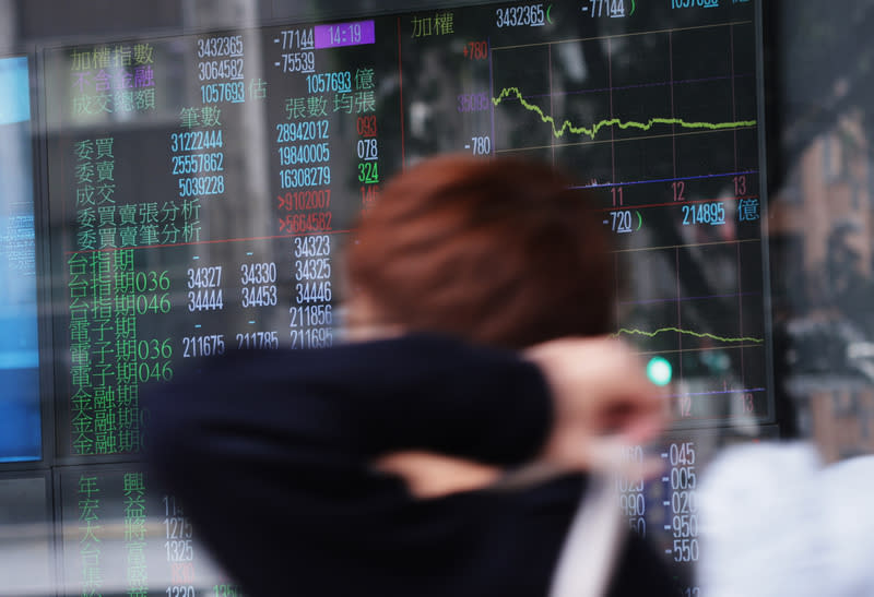 清明節後台股季線保衛戰開打！法人點名8大抗跌科技股