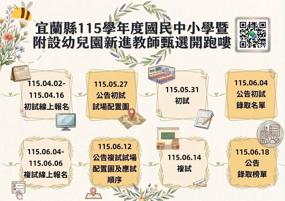 宜蘭縣115學年度教師聯合甄選開跑 149個教職缺額等你來挑戰