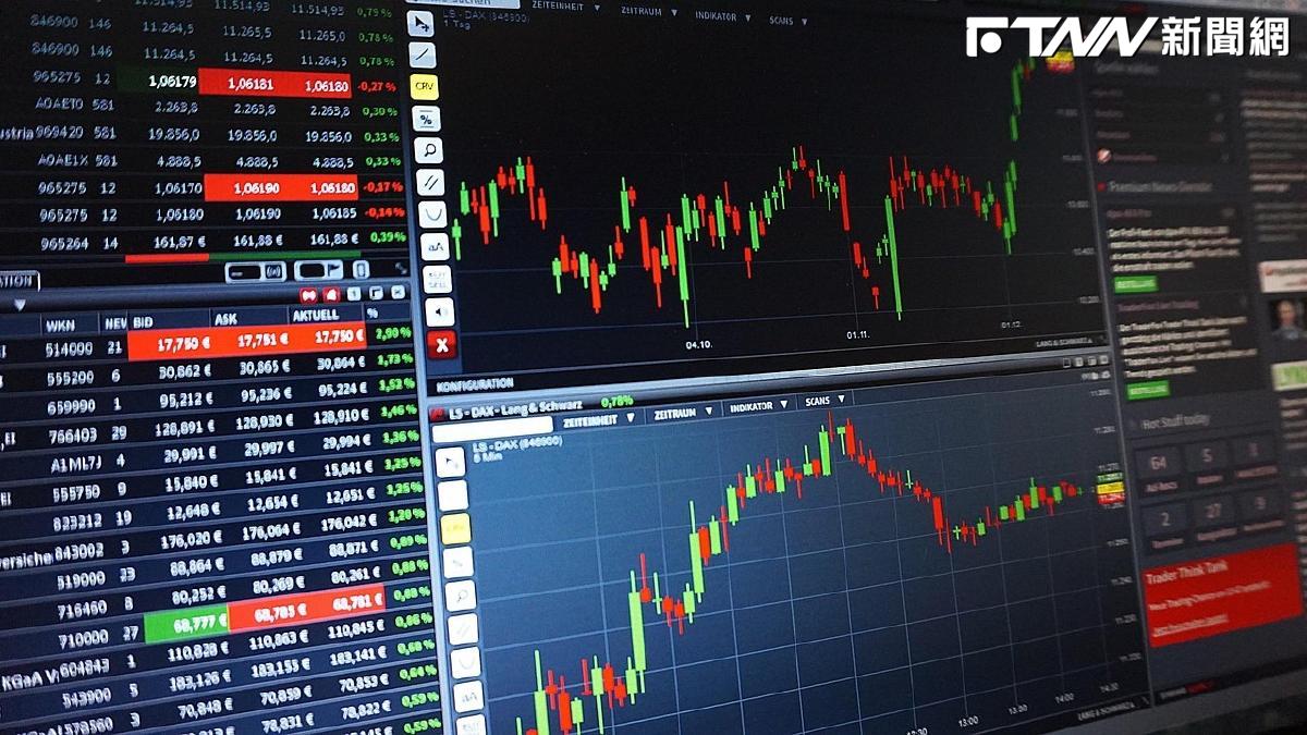 美股震盪！道瓊微跌61點 標普500創美伊戰爭後首週收紅