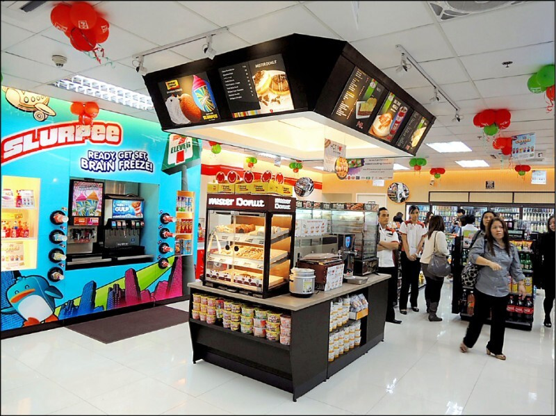 統一超商西進挫敗燒掉75%本金 南向菲律賓逆勢成長4.5倍