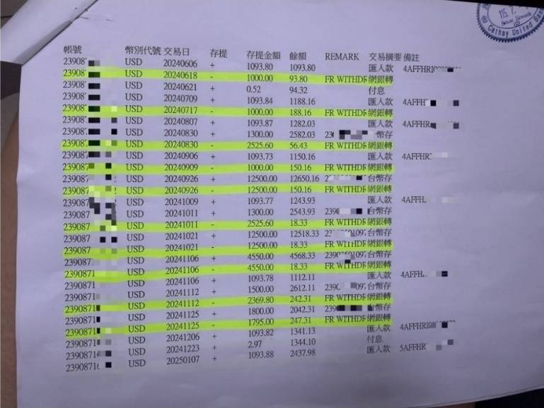 國泰世華企業帳戶驚傳千萬黑洞？內控疑雲再起，金融信任危機浮現
