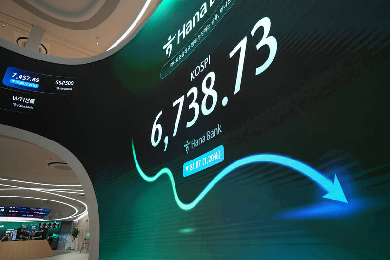 70%暴跌！南韓散戶槓桿ETF大潰敗，14兆韓圜血淚教訓告訴我們什麼？