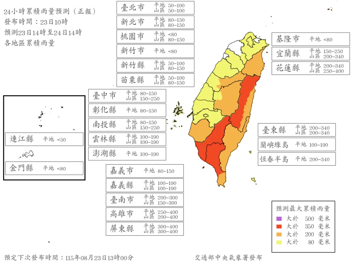 豪雨假成真？4縣市雨量達停班停課標準，極端降雨挑戰臺灣城市韌性！