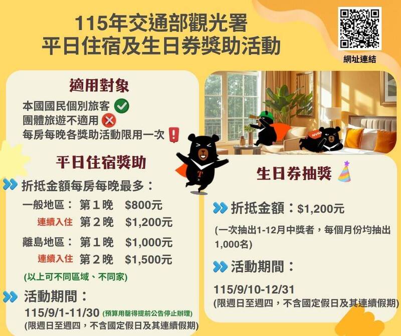 觀光署33億「平日國旅」補助，最高3700元！真能解渴？揭露數字下的觀光困境