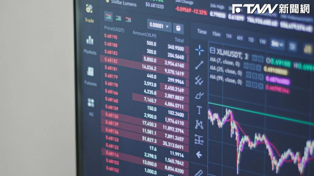 AI浪潮下，UPS成新金礦？碩天上半年EPS狂飆11.12元，這波紅利能吃多久？