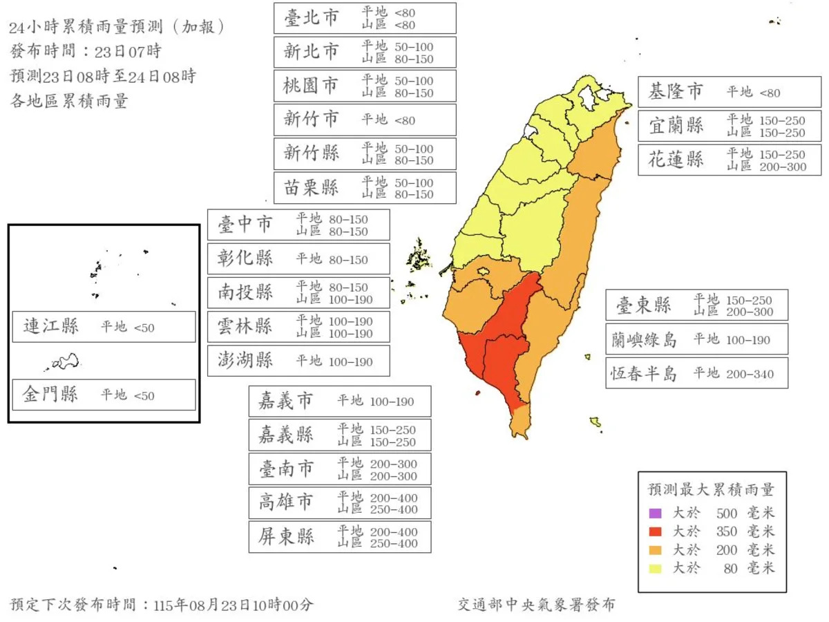 週一豪雨假誰說了算？4縣市雨量飆破警戒，台灣如何應對這場「淹水日常」？