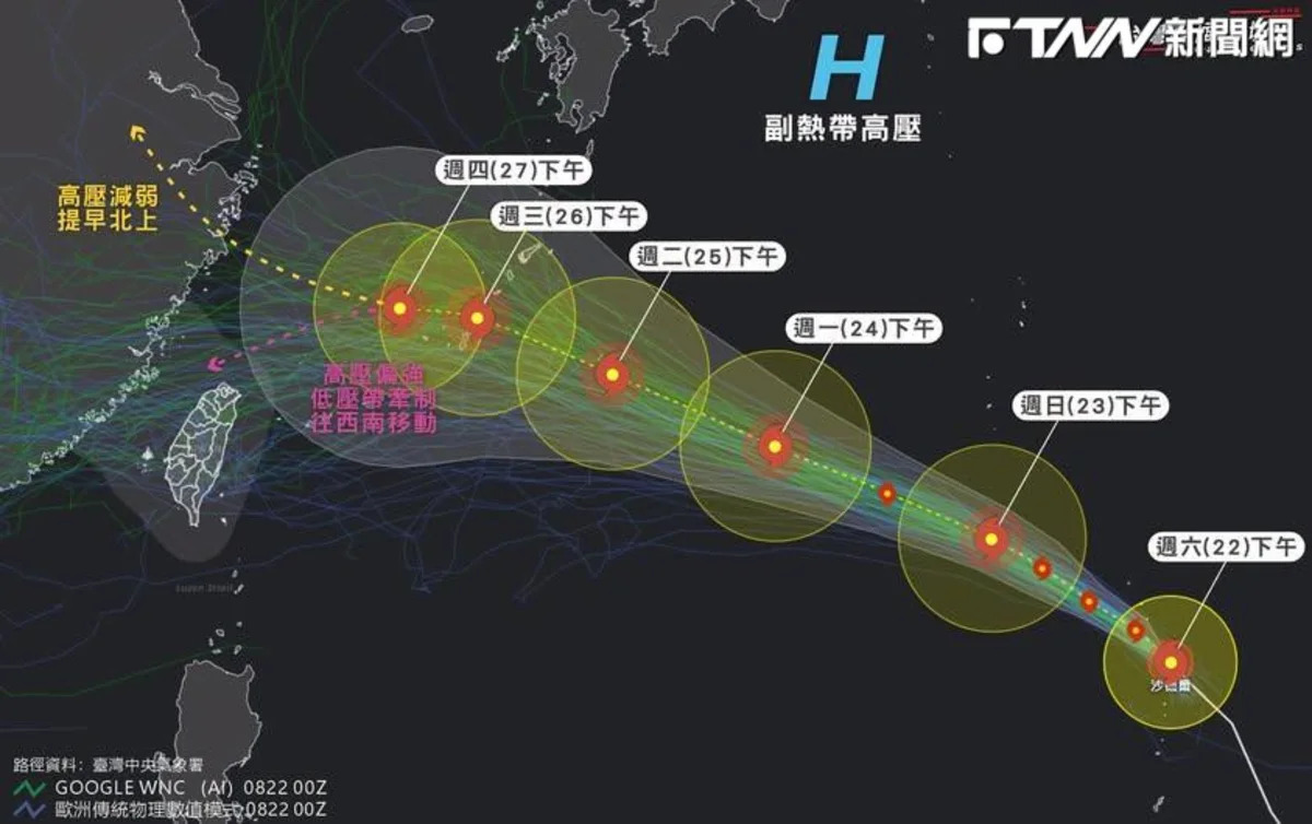 沙德爾3天內恐達顛峰！強颱潛勢逼近台灣？關鍵26日路徑變數，我們準備好了嗎？