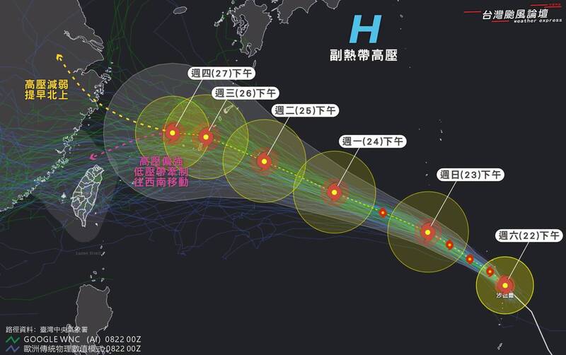 雙颱夾擊？沙德爾「朝台機率升」！下週雨彈恐襲南部，一篇看懂關鍵變數