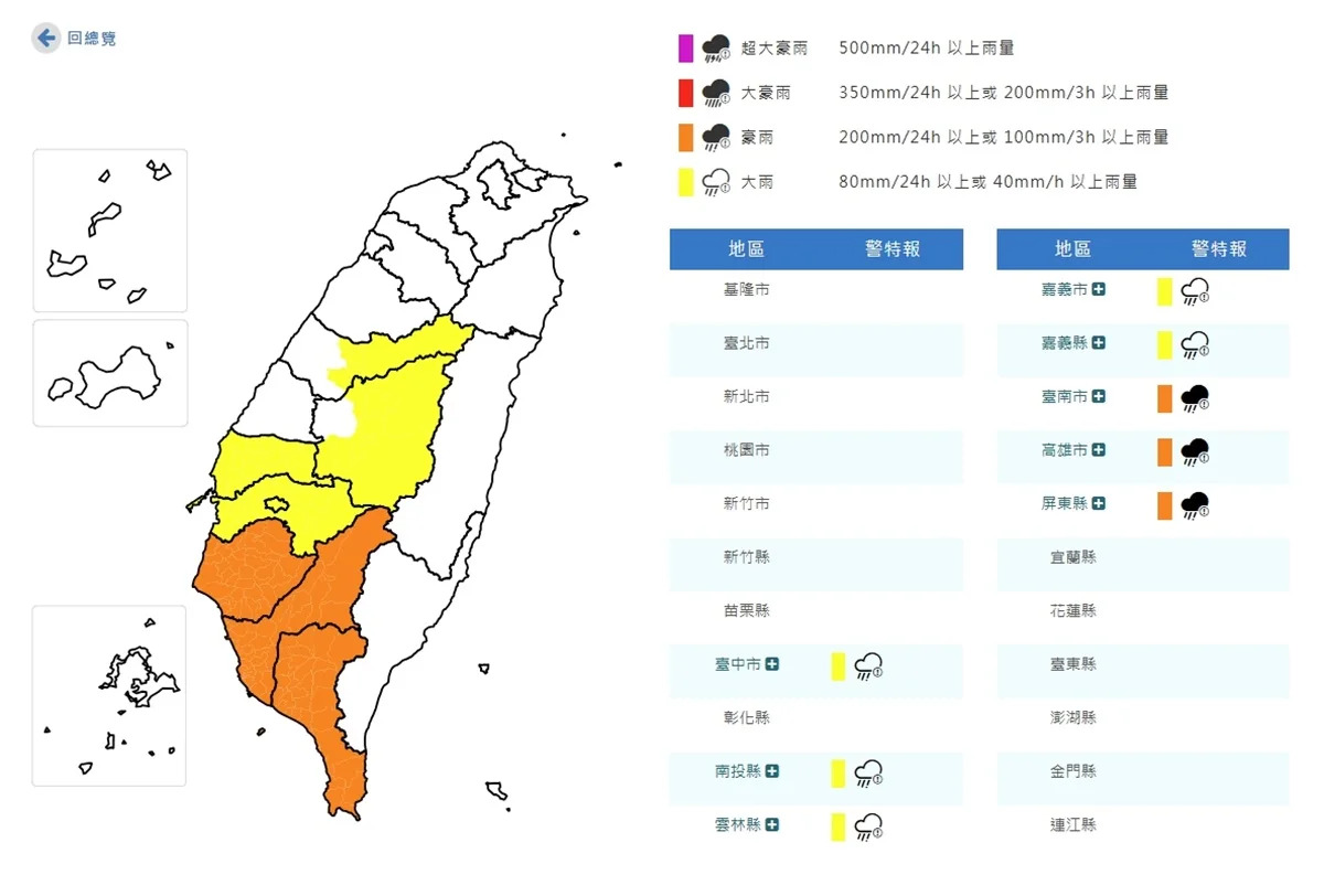 不只8縣市雨彈！雙颱遠方攪局，台灣「氣候變局」下的真實挑戰是什麼？