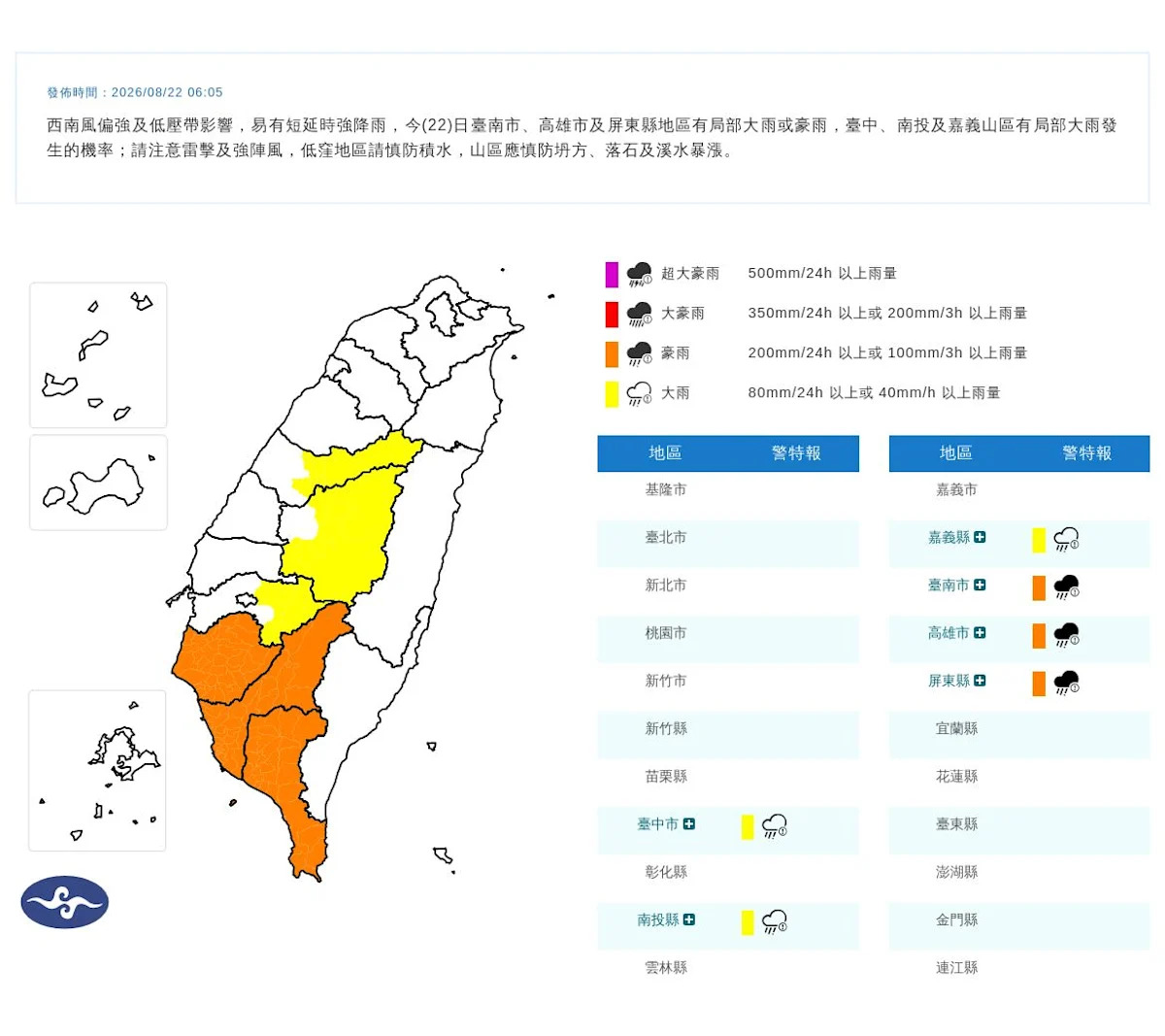 西南風夾擊！6縣市豪雨特報「雨彈連轟2天」，災害預警你準備好了嗎？